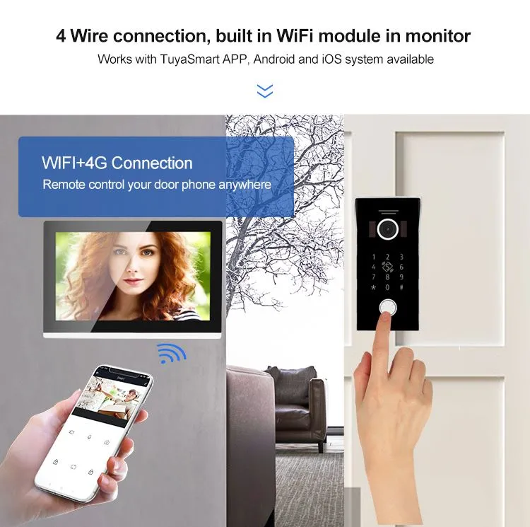 cctv doorbell